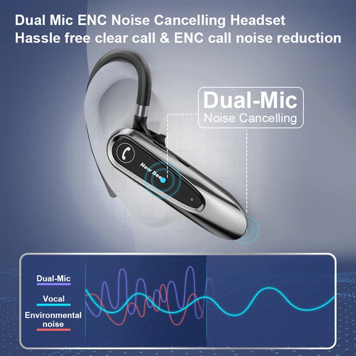 Bluetooth 5.0 Single Ear Business Headset For Phone